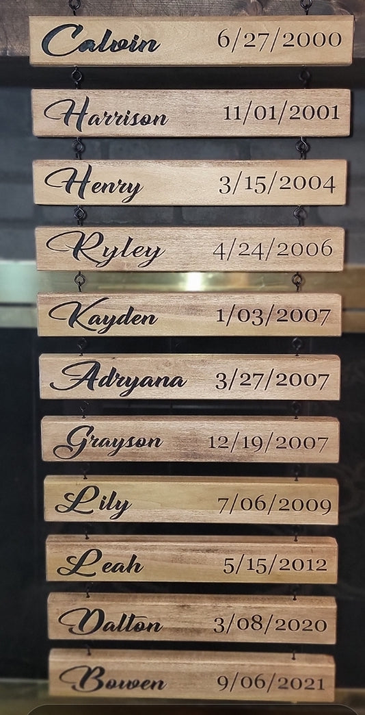 Custom Grandparent Sign