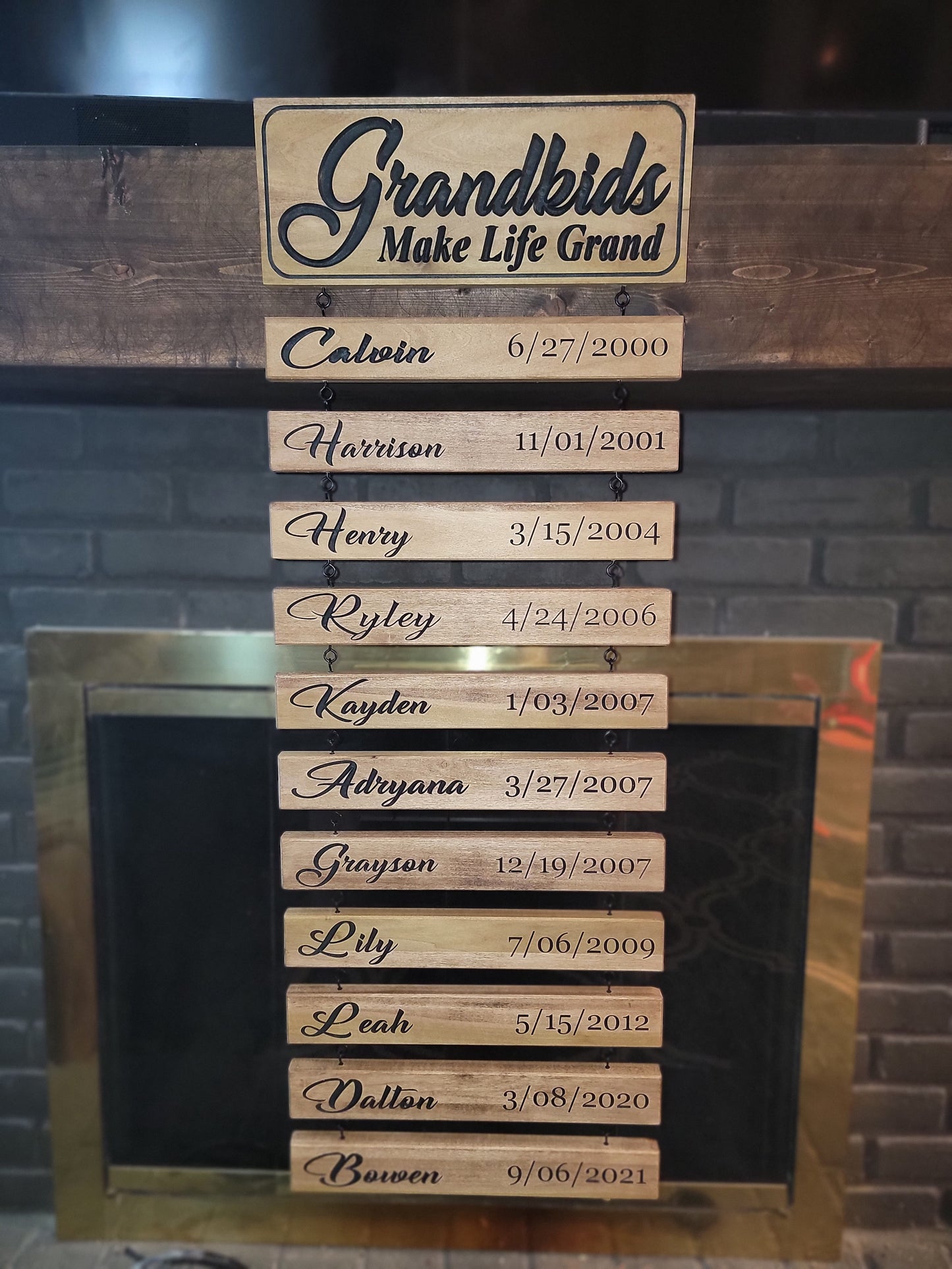 Custom Grandparent Sign